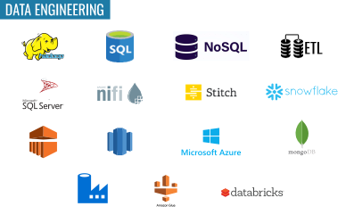 Data Engineering Technologies