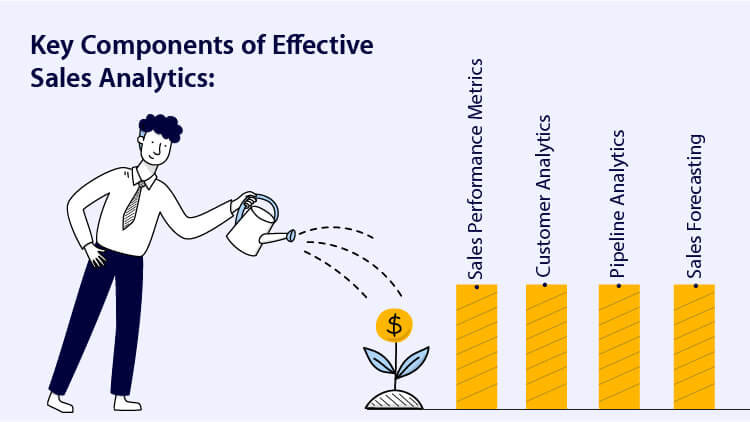 Key Components of Effective Sales Analytics