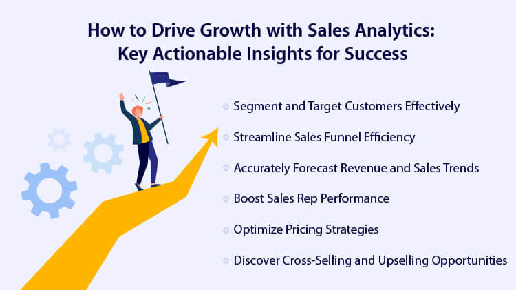 How to Drive Growth with Sales Analytics