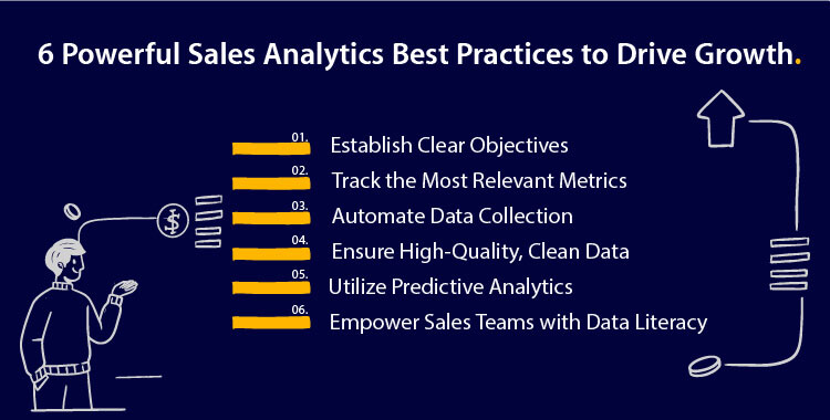 Sales Analytics Best Practices