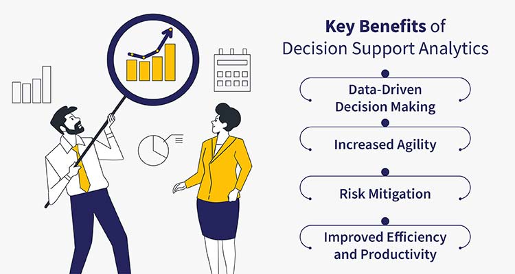 benefits of decision support analytics