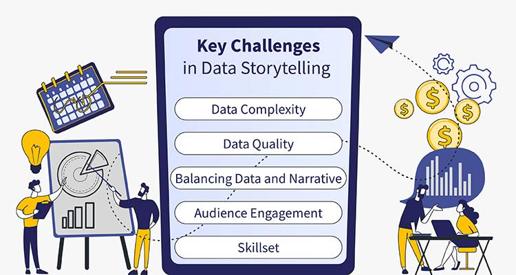 key challenges in data storytelling