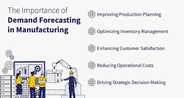 importance of demand forecasting in manufacturing